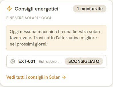Consigli energetici del giorno, con la macchina sconsigliata e il rimando a Solar