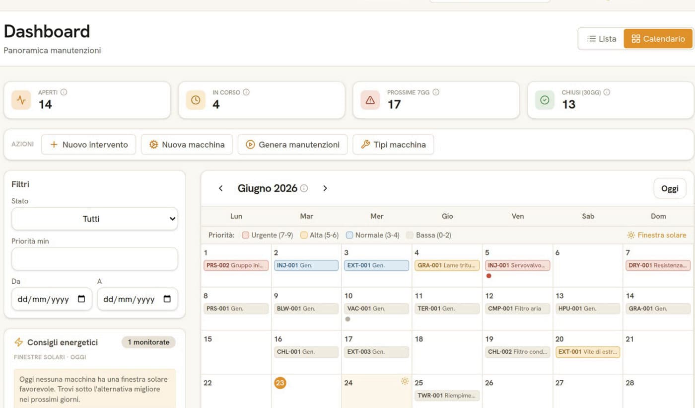 Dashboard I-DO-M: interventi aperti, in corso, in scadenza e chiusi, con il calendario del mese