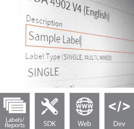 layout styles